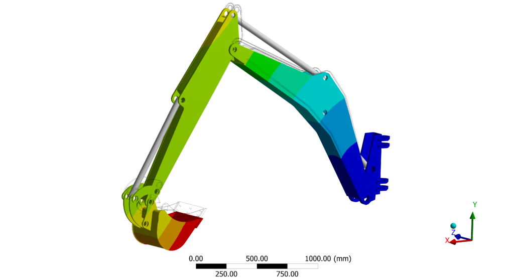 Saina-Bureau d'études mécanique et simulation numérique - Machines spéciales - Pelle AR Déplacements