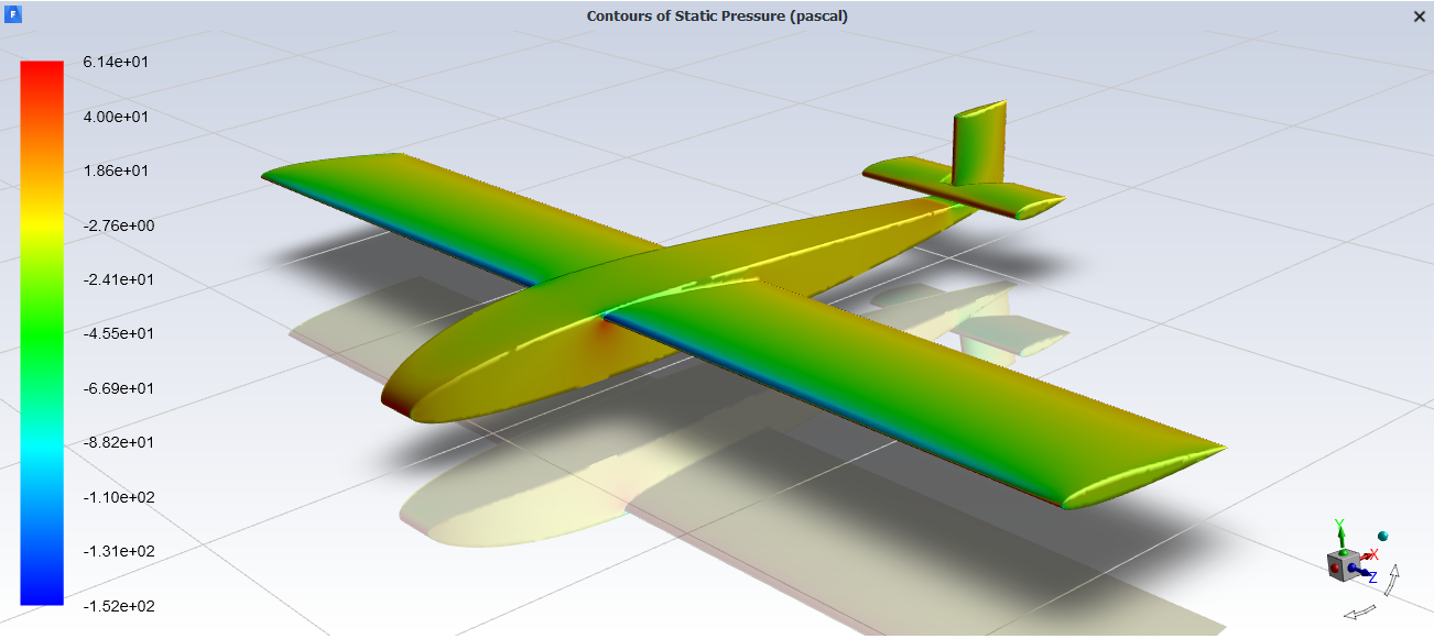 Saina-Simulation fluide, aéraulique, CFD et aérodynamique